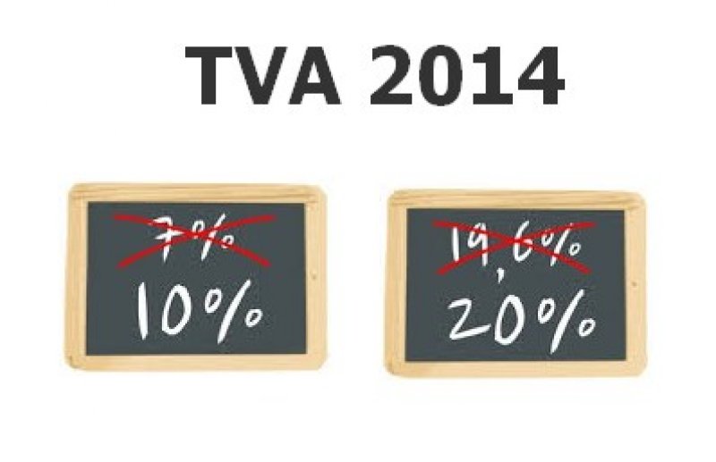 TVA2014