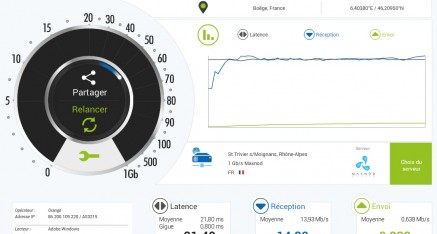 Test de débit ADSL NPERF