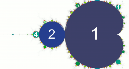 Fractale de Mandelbrot