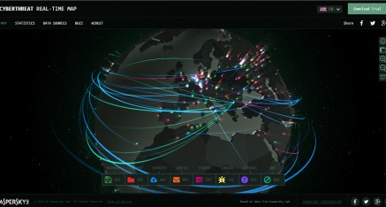 Les menaces informatiques en temps réel