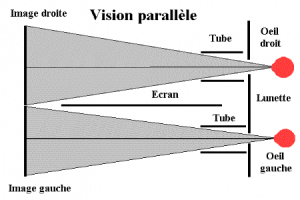 stereoscopie-art-de-la-vision-en-relief21